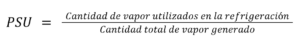 Fórmula del porcentaje de aprovechamiento del vapor
