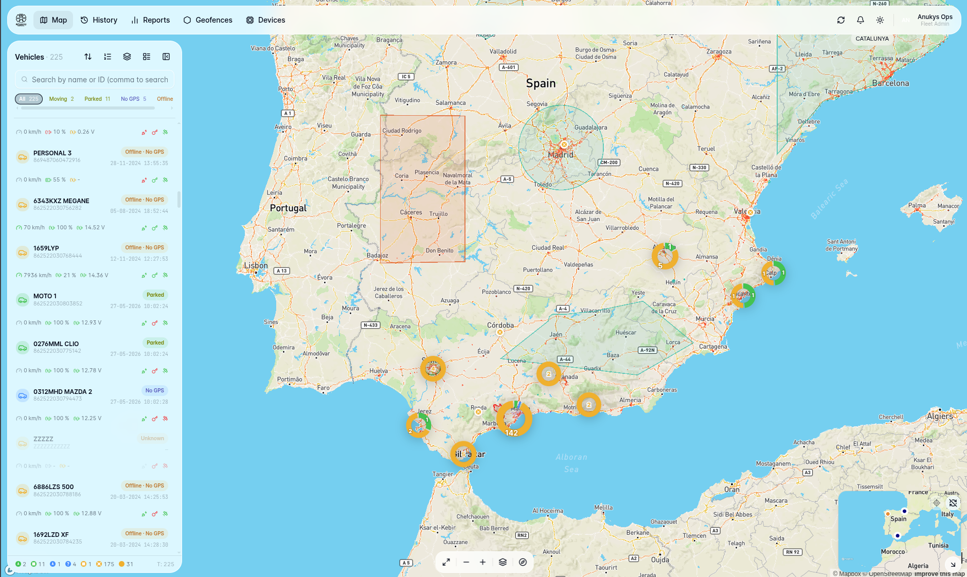 Plataforma Anukys Control: panel de gestión de flota municipal en tiempo real