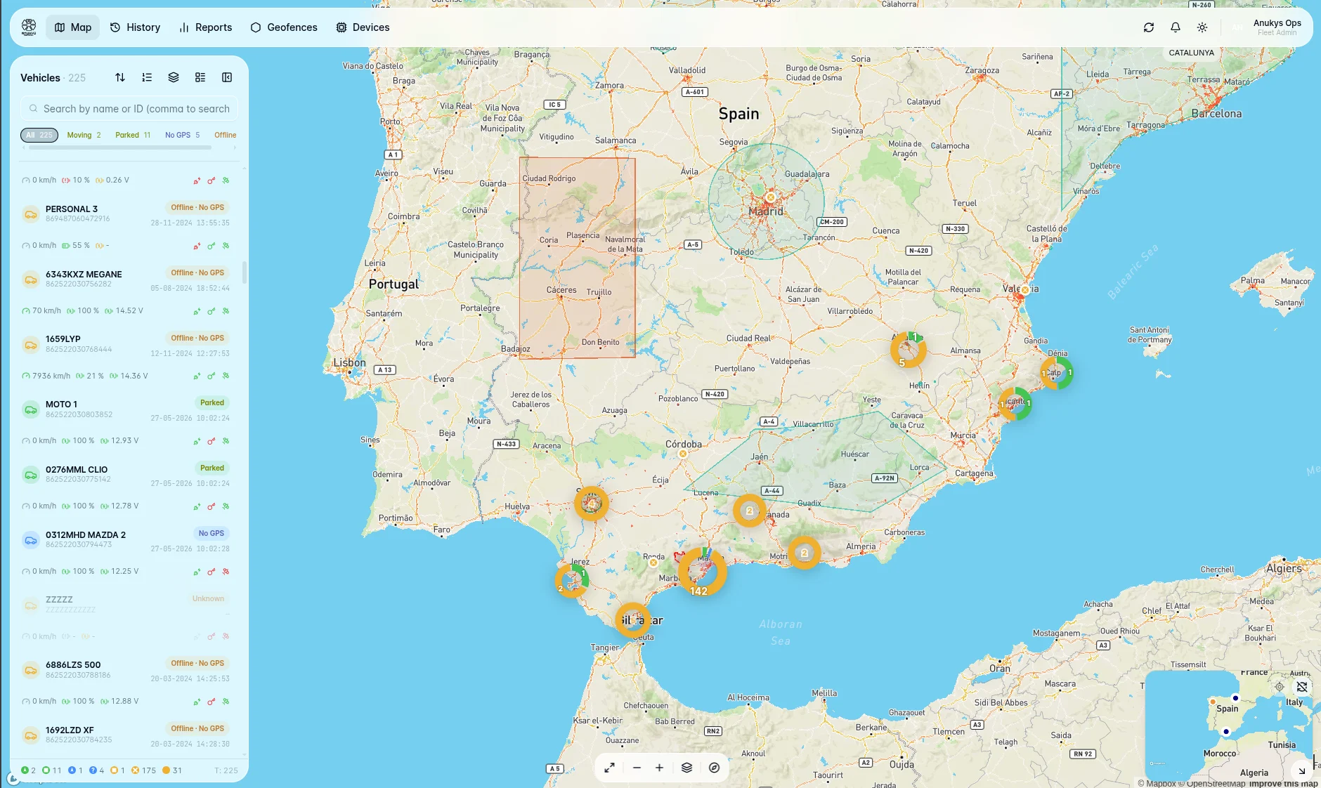 Plataforma Anukys Control: panel de gestión de flota municipal en tiempo real